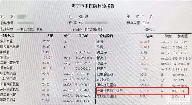 紧急！浙江父子三人开空调吃火锅后中毒 9岁小儿子出现精神迷糊、四肢抽搐症状