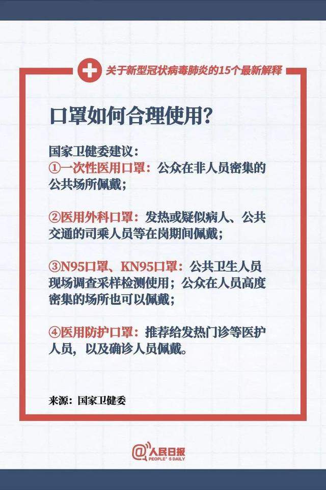 关于新冠肺炎的15个最新解释