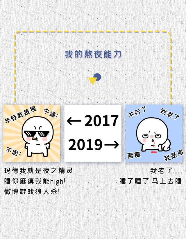 2017 VS 2019对比图曝光，看完我哭了……