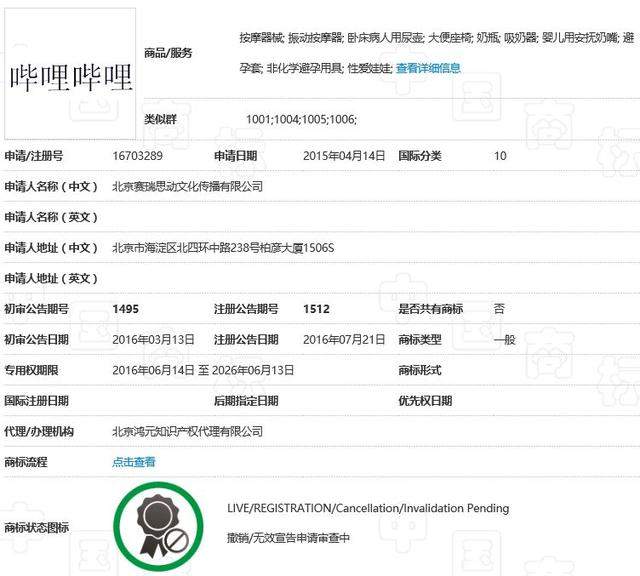 “哔哩哔哩”出避孕套？商标被抢注，还用于成人用品，粉丝：搞事