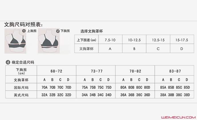 女生如何挑选内衣的尺码 这些实用的小技巧大家知道吗