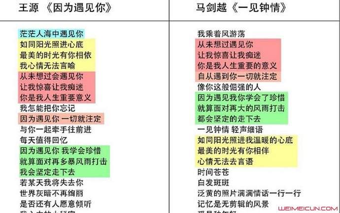 马剑越回应歌词争议 新歌疑抄袭王源歌曲现已下架