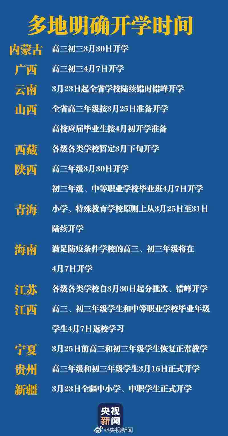  2020年高三的学生几号开学?2020年全国学生开学时间最新消息