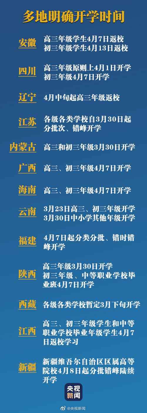  什么时间孩子能开学?孩子什么时候才可以开学?