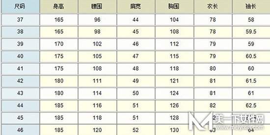 男士衬衫尺码对照表 收藏起来总会用到