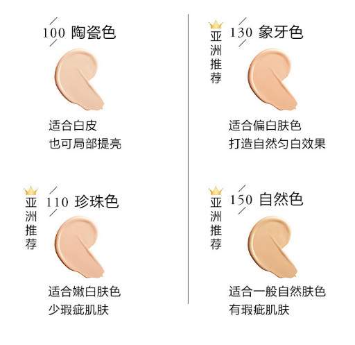  兰蔻青纯气垫专柜价格多少?用户评价如何?