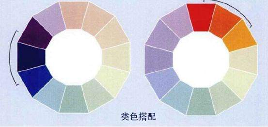 粉紫色搭配什么颜色 你一定不知道的搭配技巧