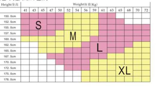 衣服sml代表什么意思 分别是什么的标记