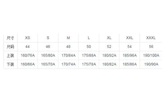 衣服sml代表什么意思 分别是什么的标记