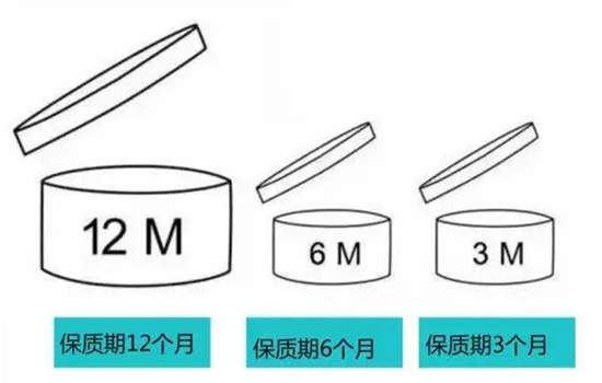 护肤品还剩多久算临期 看是否开封来判断保质期