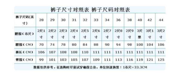 腰围2尺2是多少cm 女生正常腰围是多少