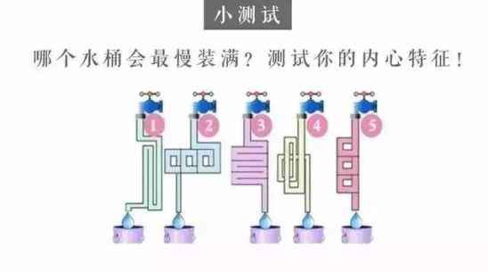 测试真实的自己 五个水桶，哪个最慢满？