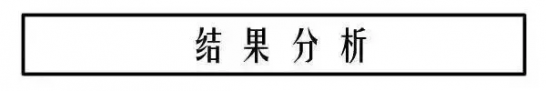 运气测试2018 哪种运气喜欢跟着你？