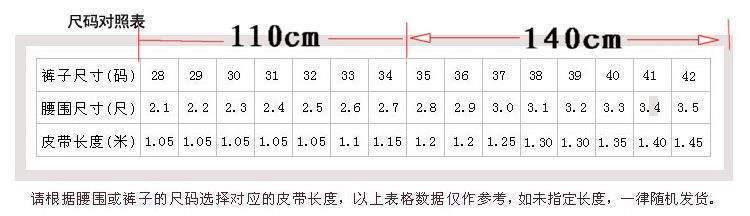 2尺4的腰围是多少厘米，80厘米！