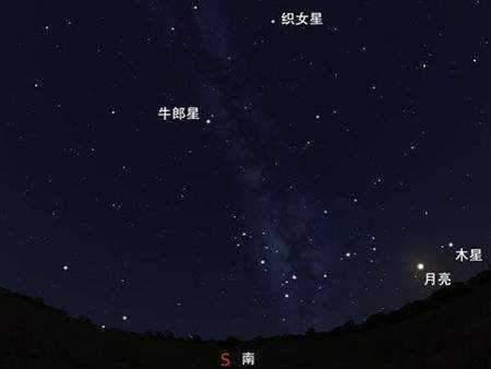 牛郎星属于什么星座，天鹰座！