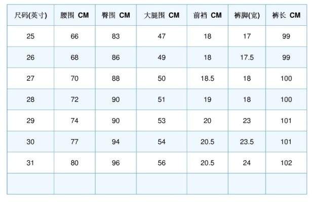 腰围怎么量，在腰部的最细处绕上一圈！