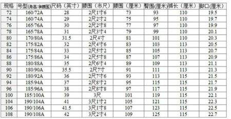 腰围怎么量，在腰部的最细处绕上一圈！