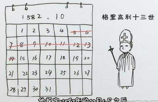 1582年为什么没有10月？看看小编的解释