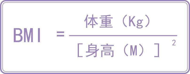 体重指数怎么算，18.6到24.9之间为健康！