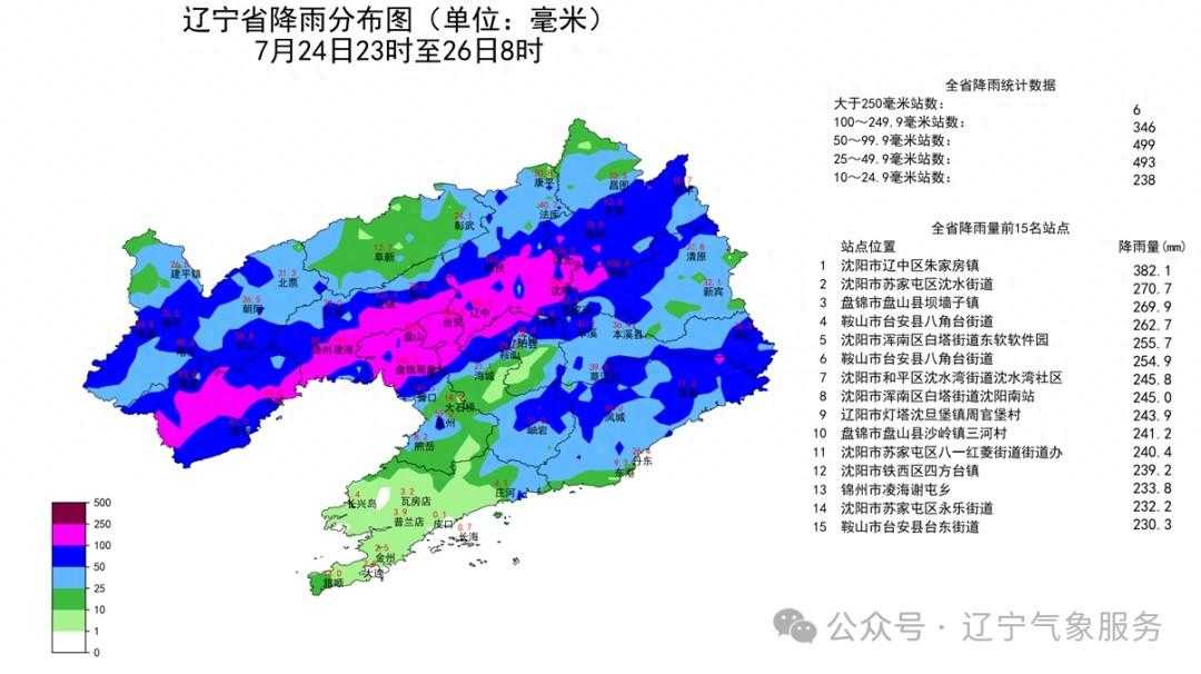 沈阳出现自1951年以来最强降水！此轮集中降水将持续到……