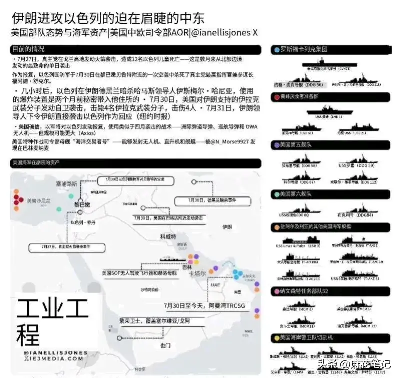 拜登不惜代价保以色列，美防长下令：林肯号航母及12战舰增援中东