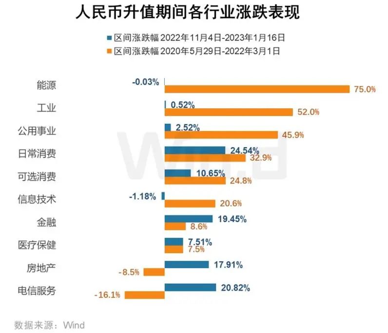 人民币突然拉升！一度涨超500点破7.2关口